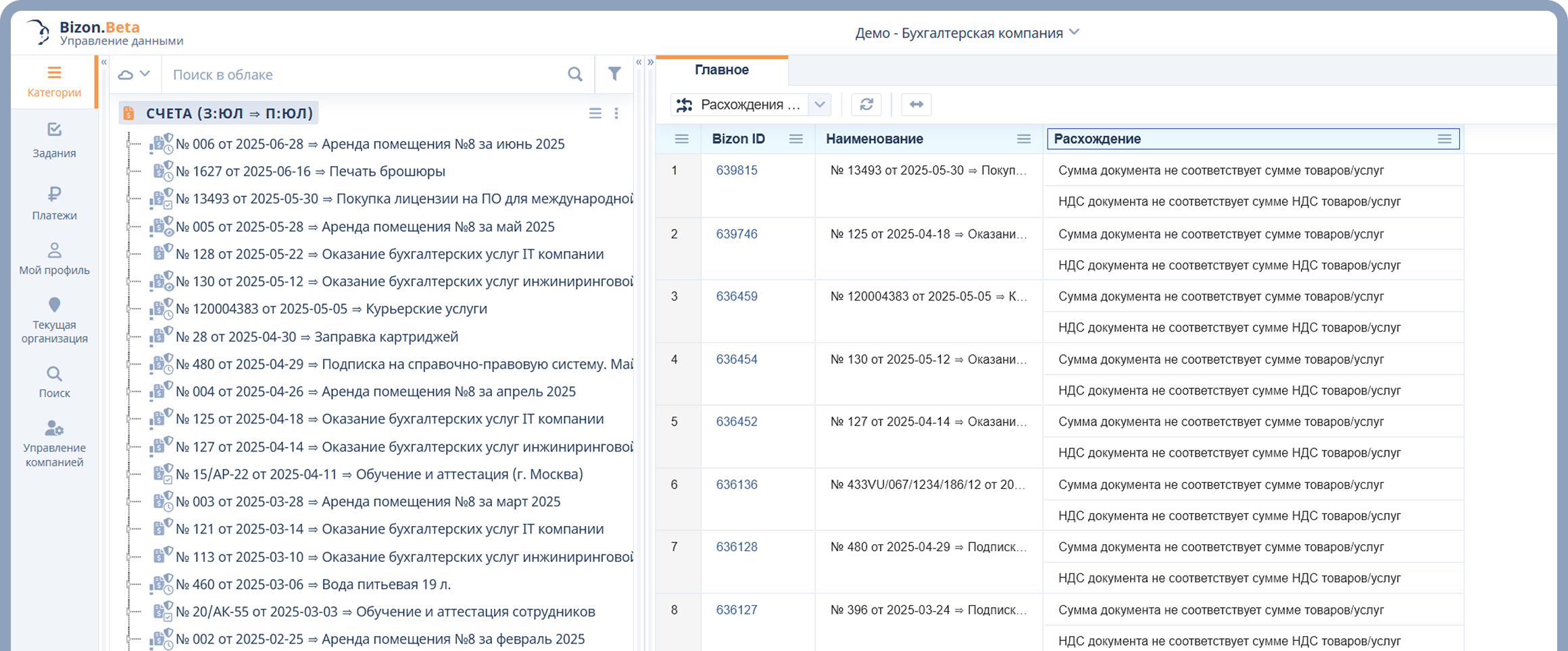 Рабочее пространство Bizon.help