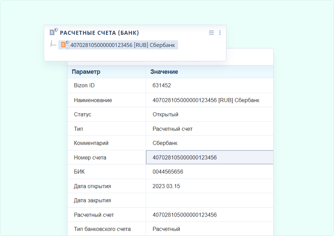 Рабочее пространство Bizon.help