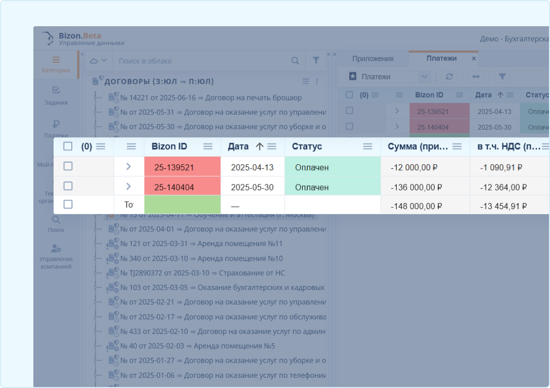 Рабочее пространство Bizon.help